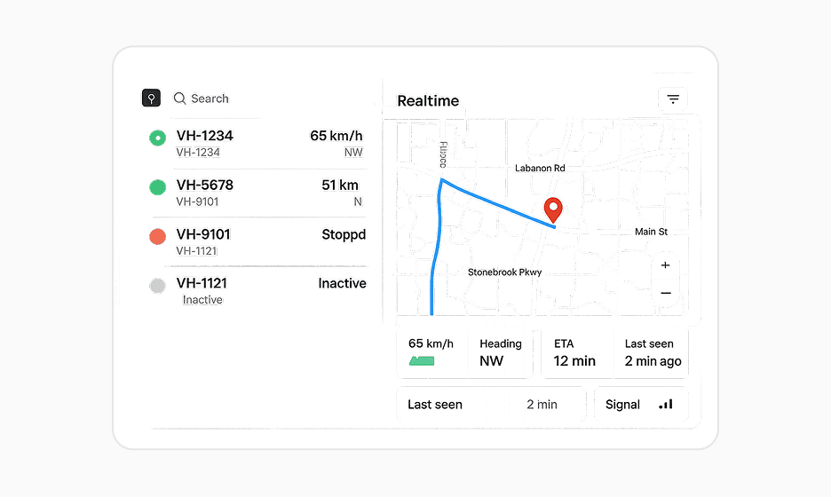 Dashboard showing MRR of $69,897 and 1206 active users with an upward trend graph.
