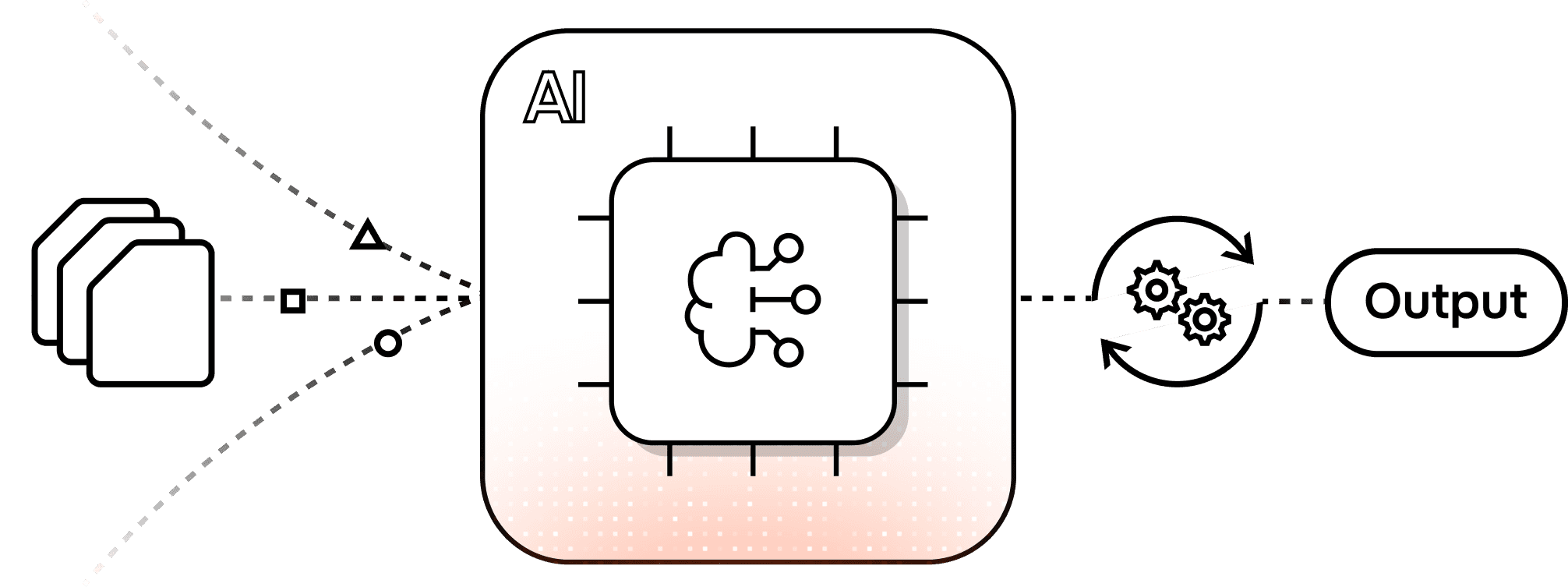 Illustration showing ephemeral in-memory AI processing