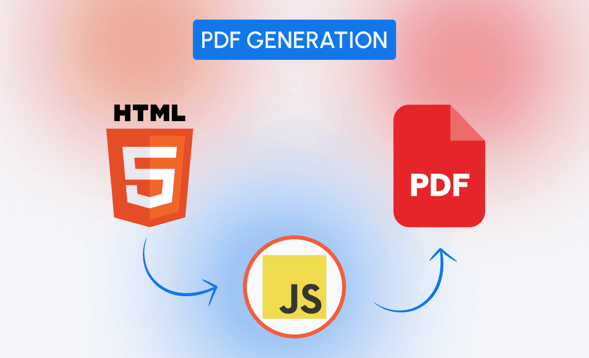 Everything you need to know about HTML to PDF Conversion in Javascript