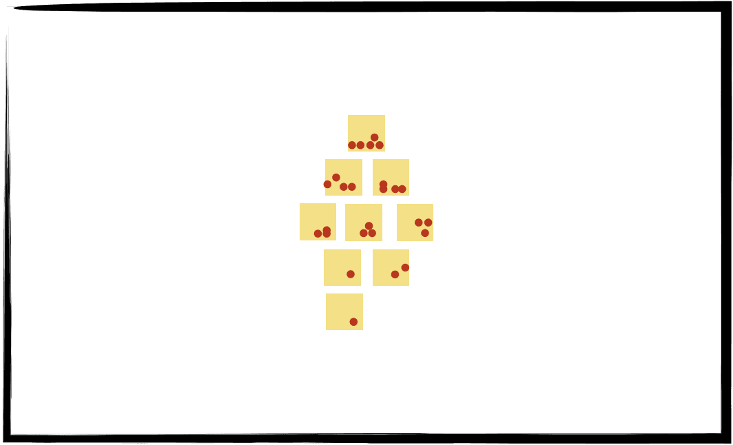 Prioritizing top-voted sticky notes