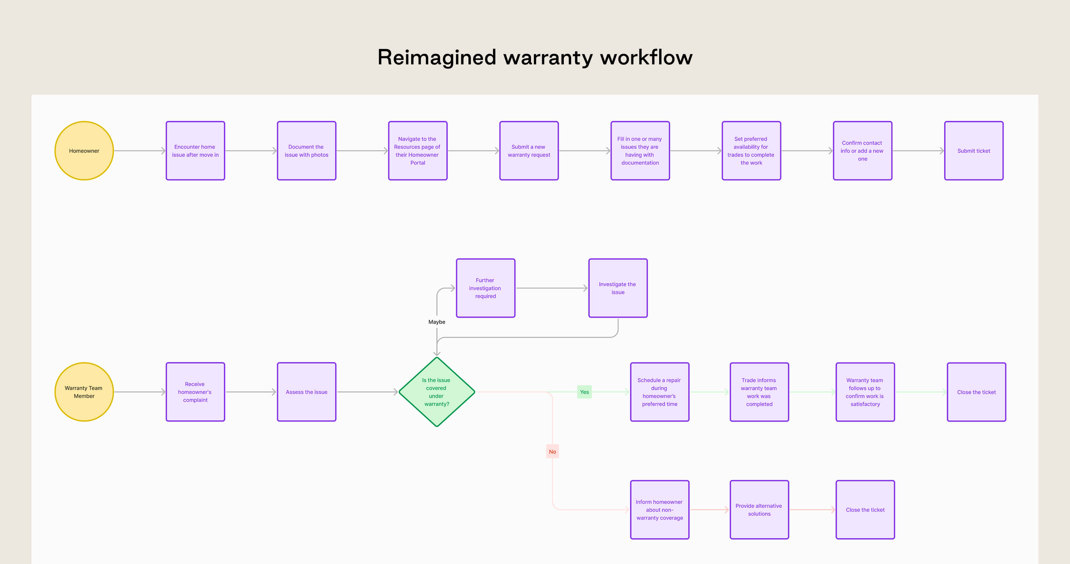Large Project Gallery Image #2