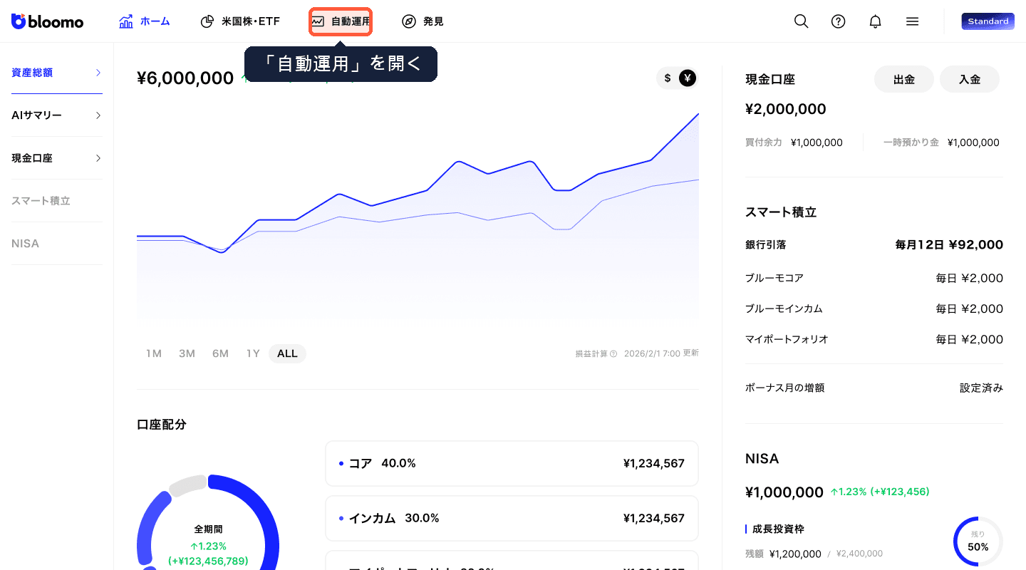 自動運用メニュー