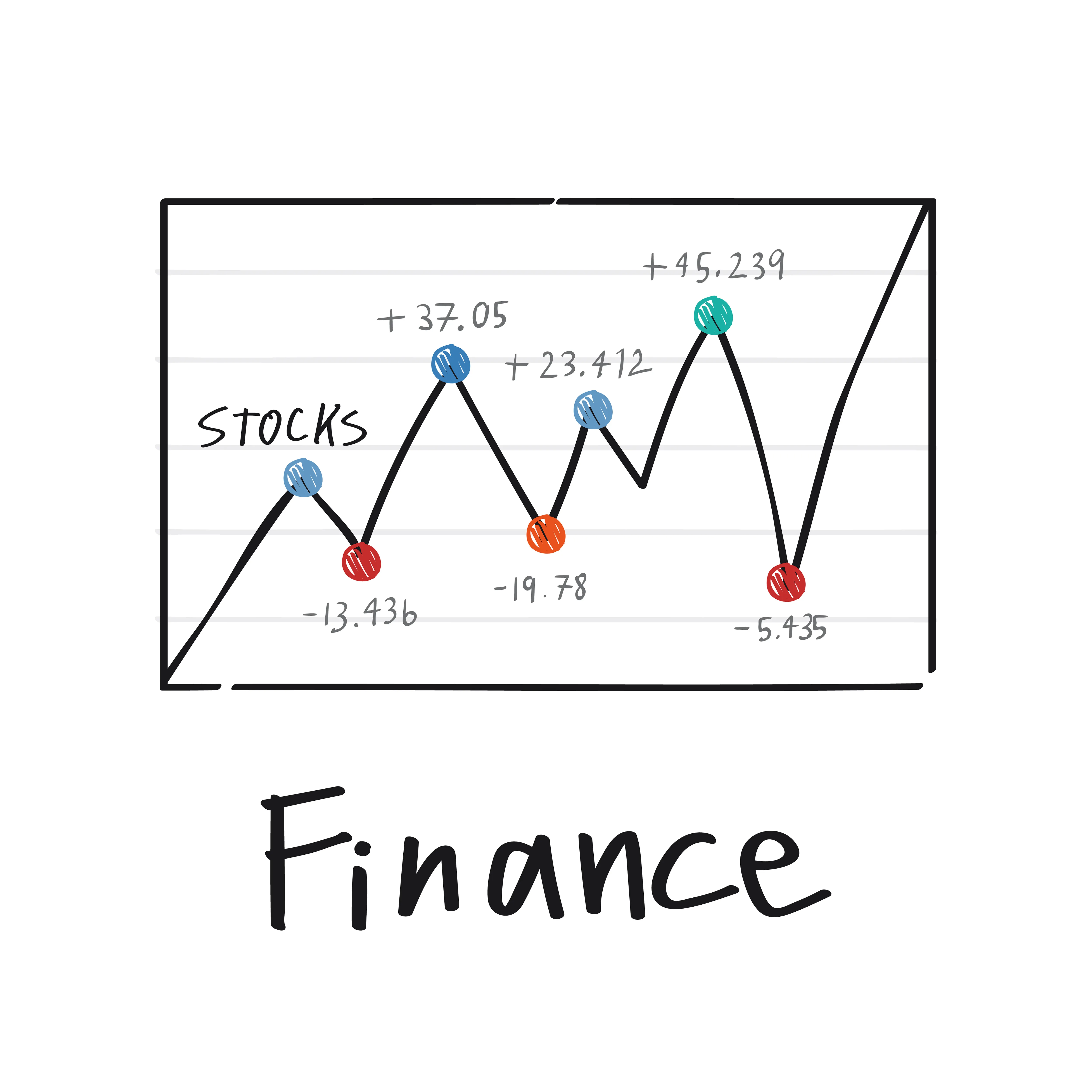 line chart example