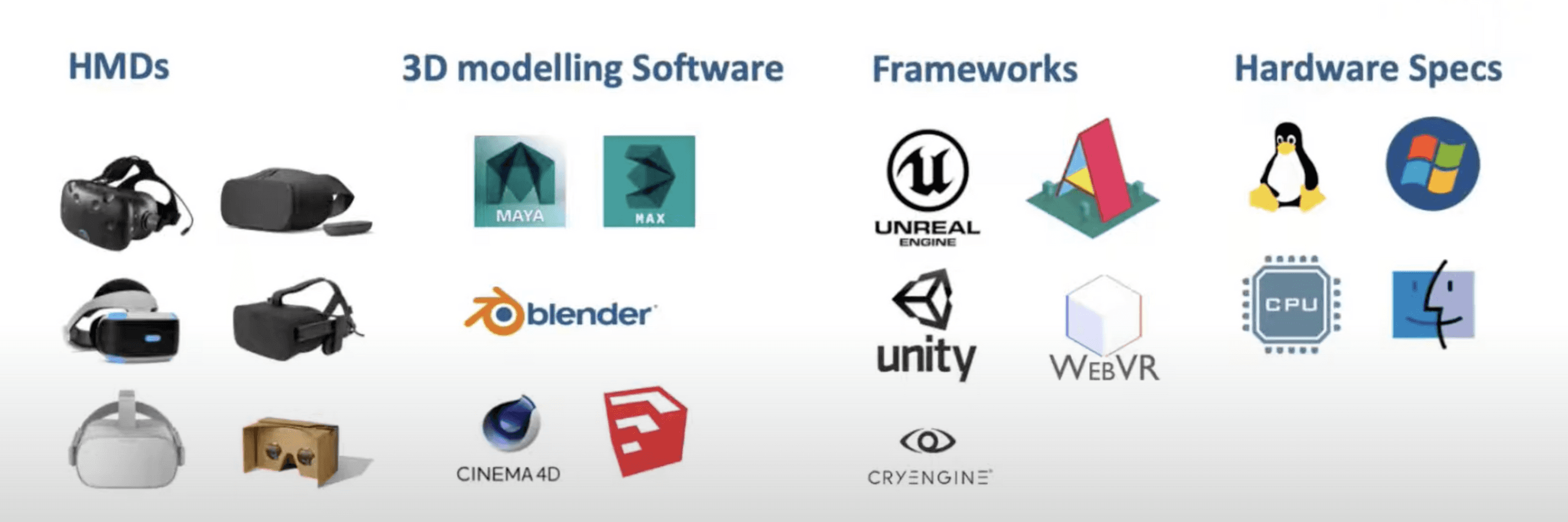 Artificial Intelligence