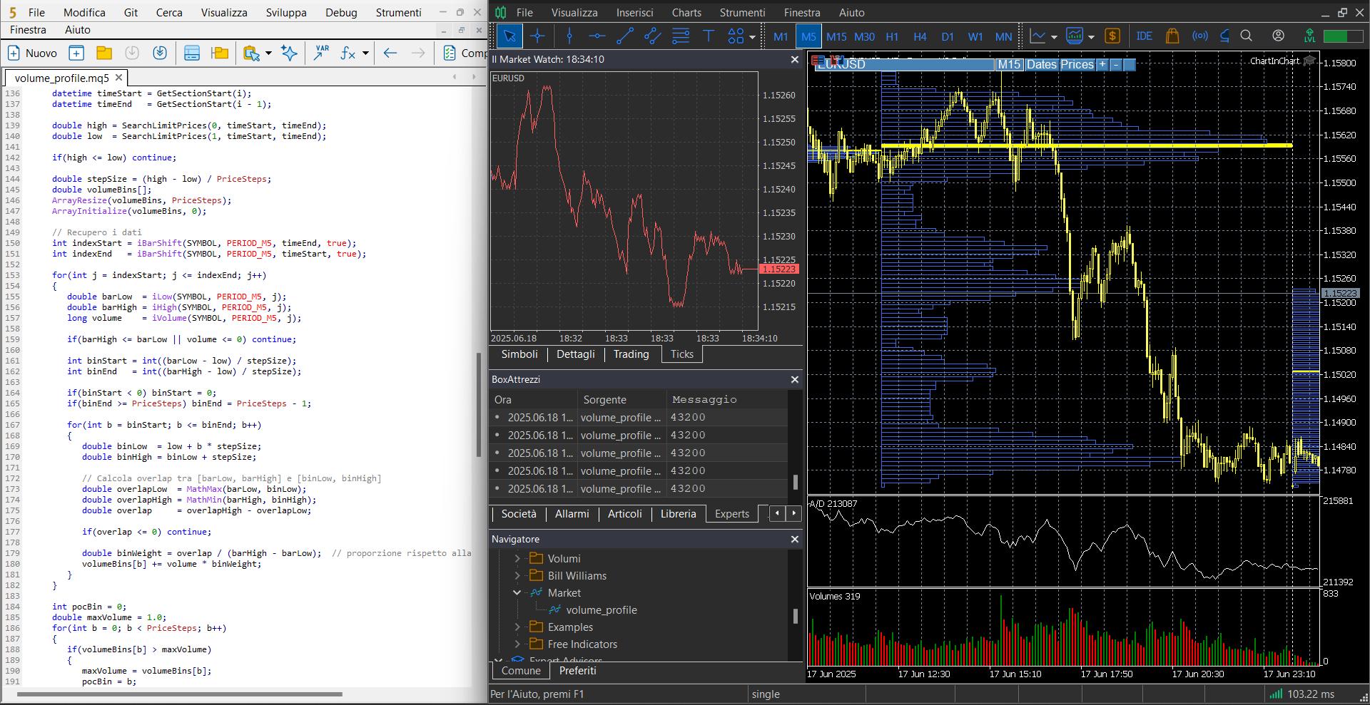 alessandro cardillo volume profile c++