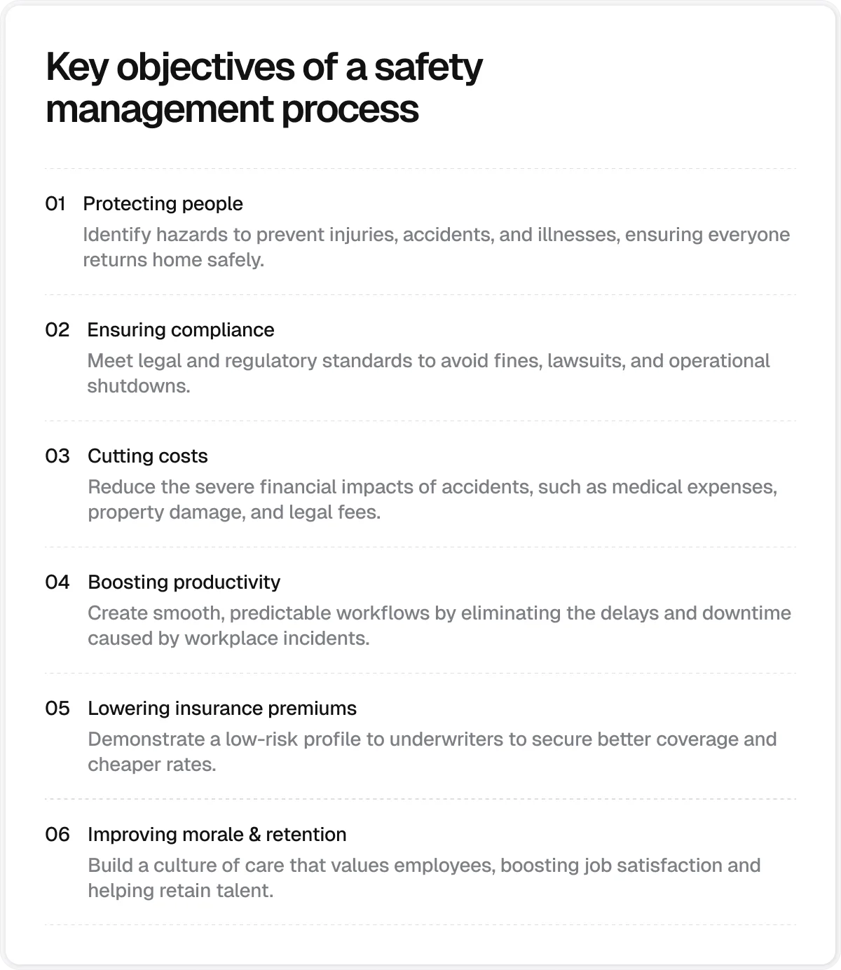 key-objectioves-of-a-safety-management-process