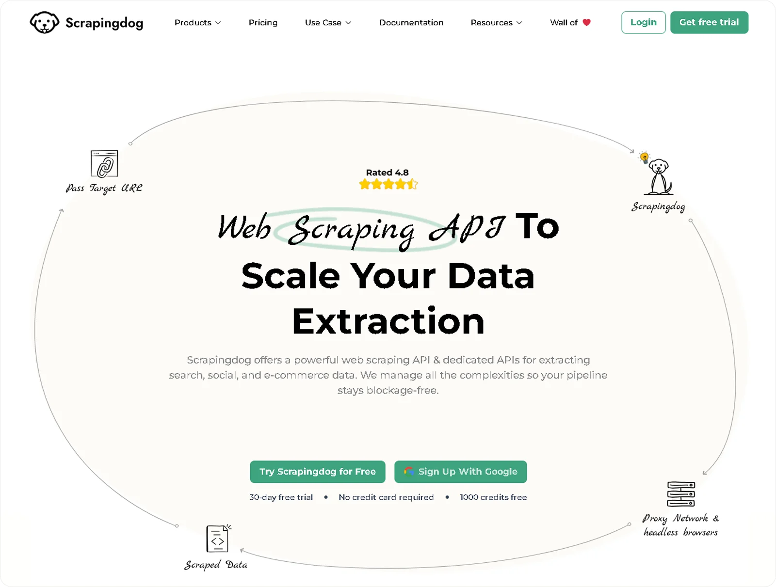 scrapingdog-homepage