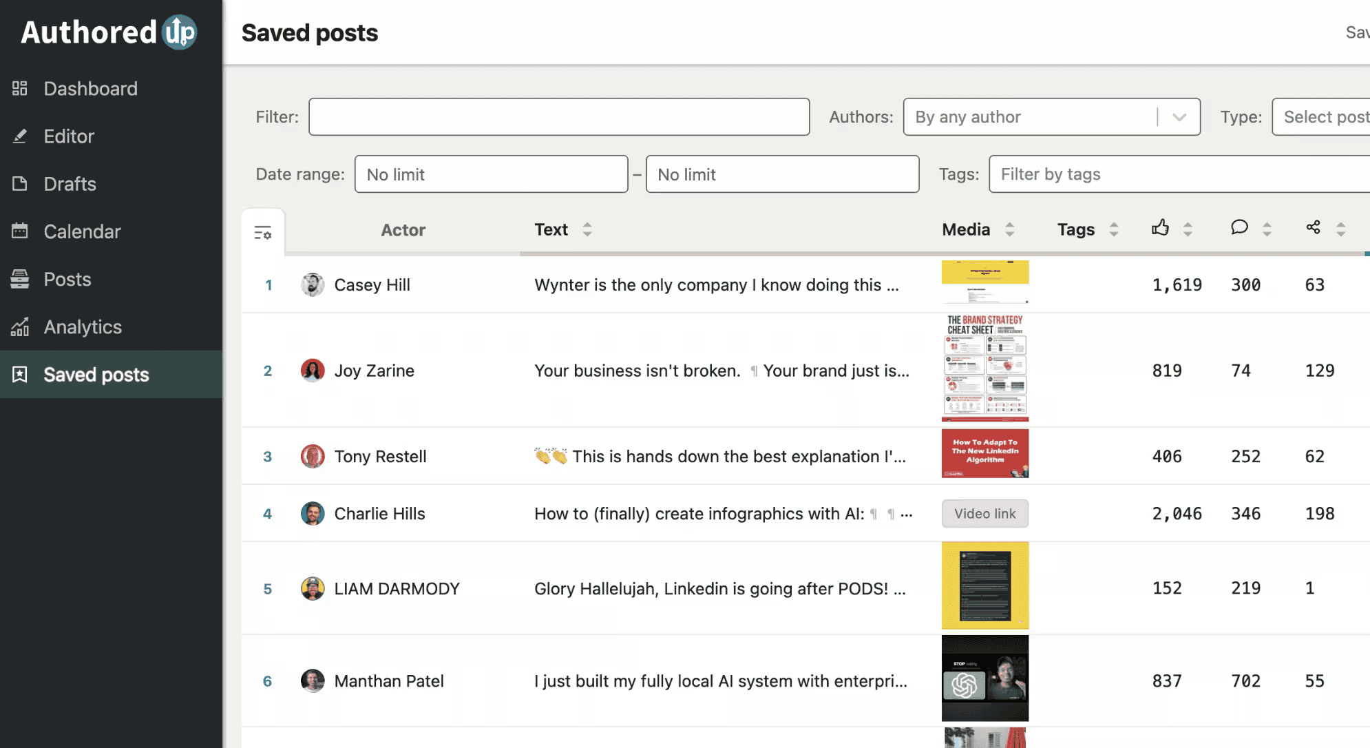 AuthordUp's saved post library