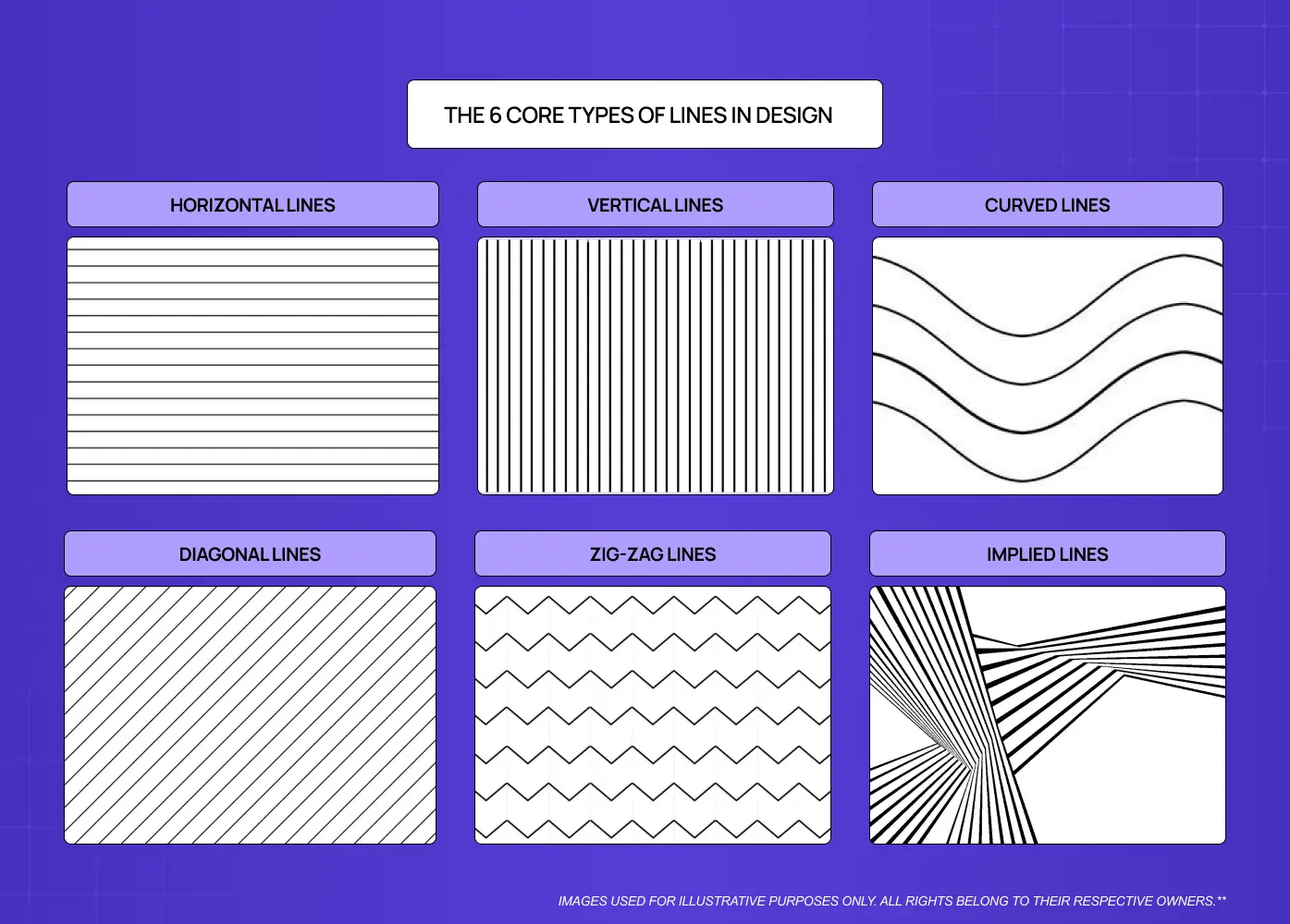 Diagram showcasing six fundamental line types used in design—horizontal, vertical, curved, diagonal, zig-zag, and implied lines—and their visual characteristics.