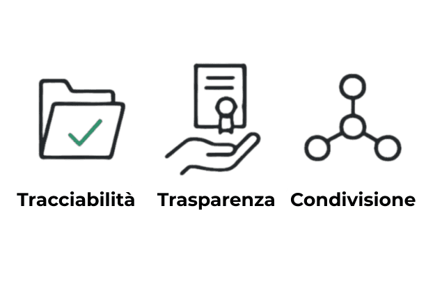 Vantaggi-gestione-documentale-con-software-sicurezza-sul-lavoro
