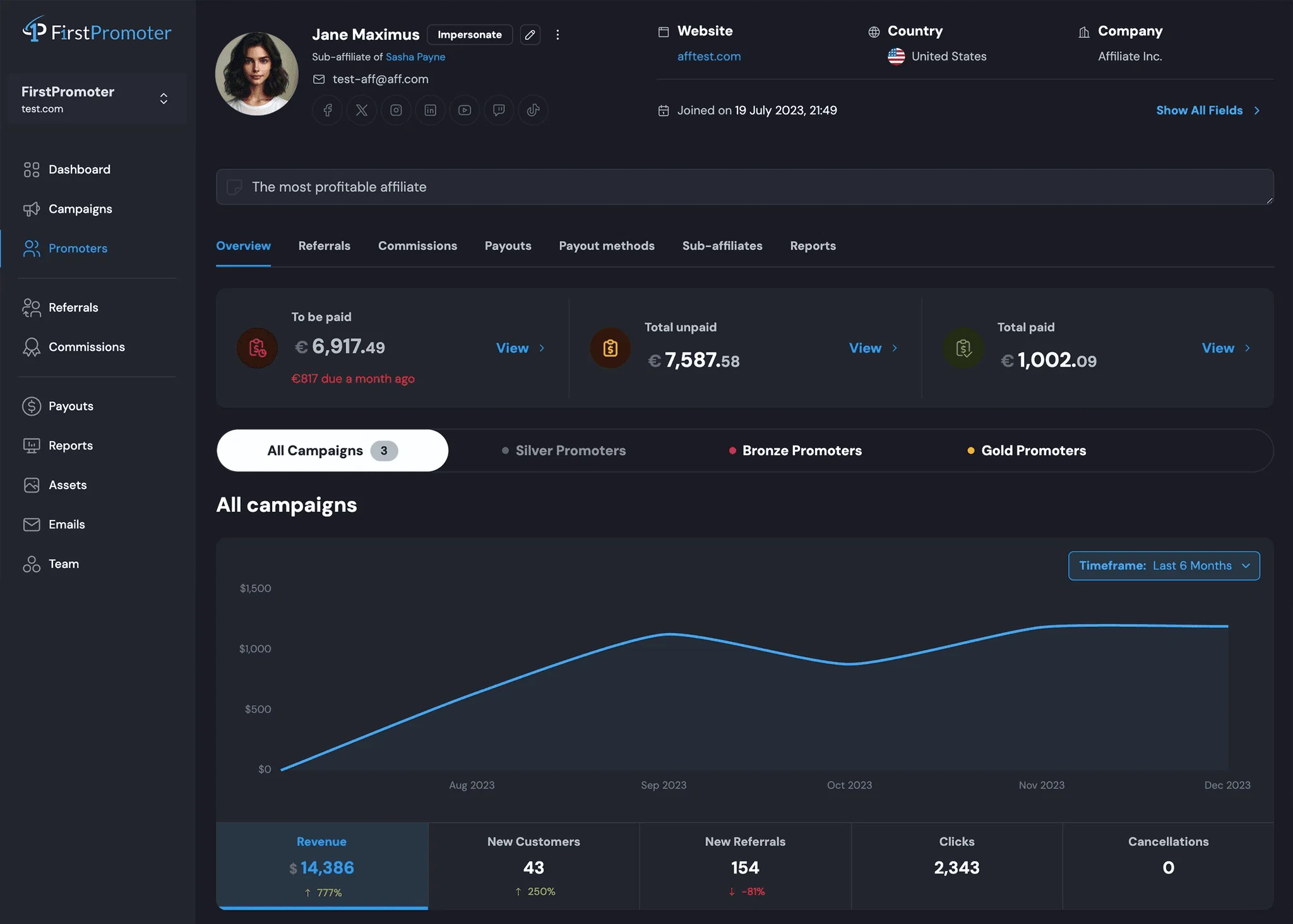 influencer-marketing-software-firstpromoter