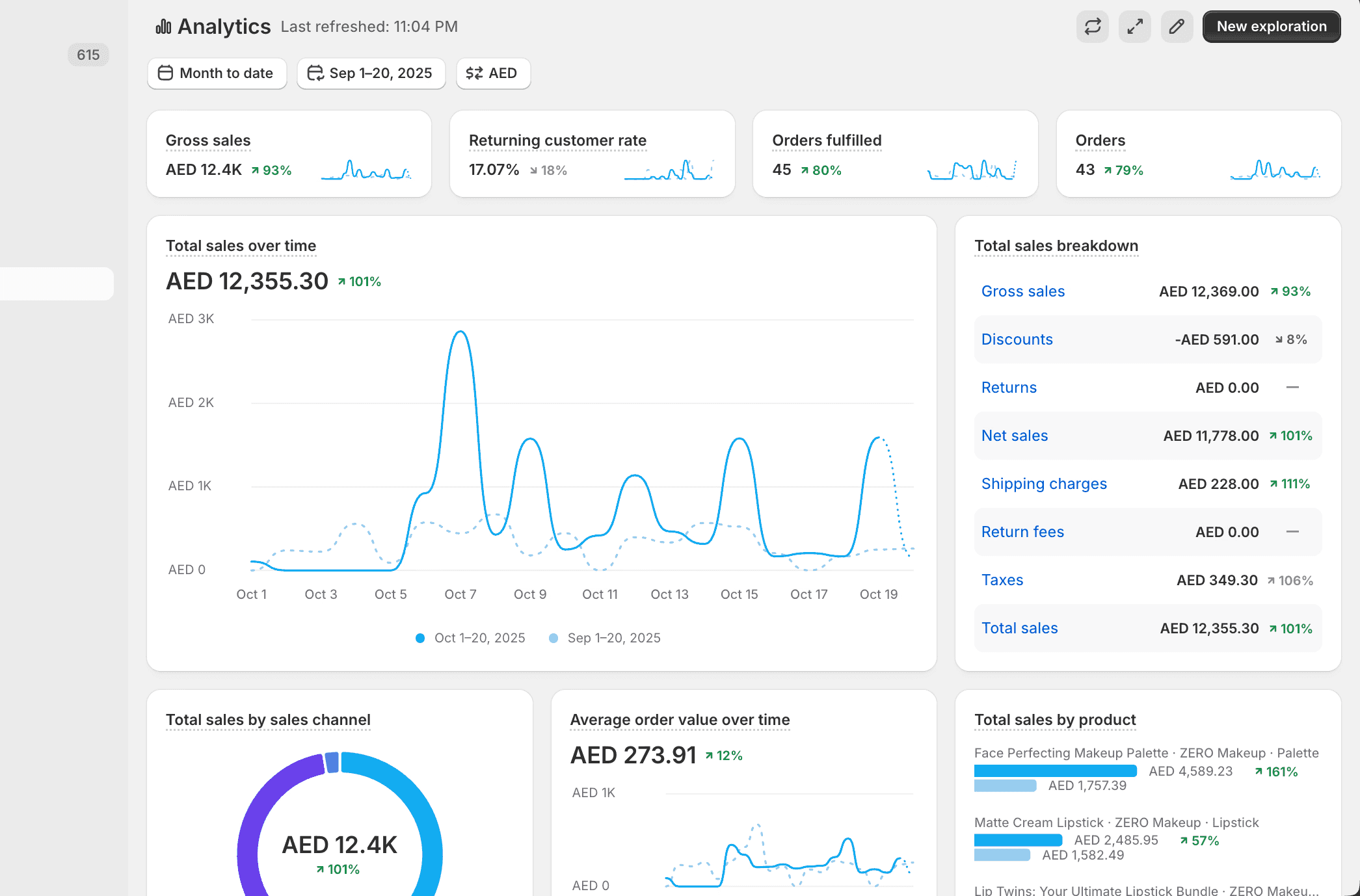 Project Content Image - 4