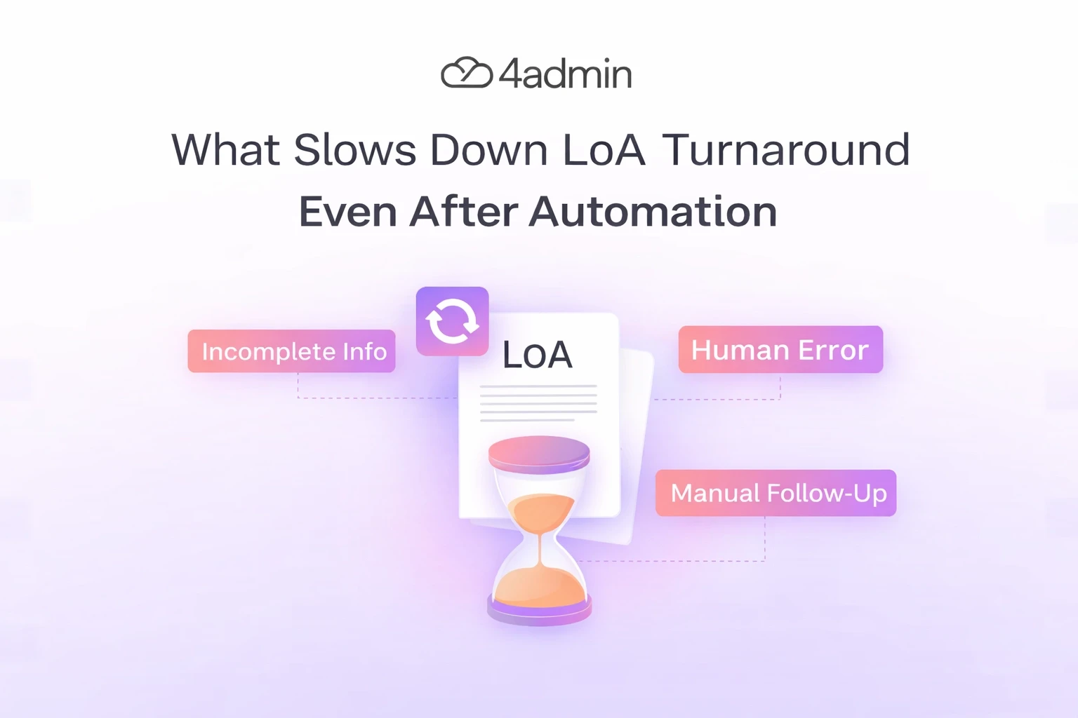 What Slows Down LoA Turnaround Even After Automation