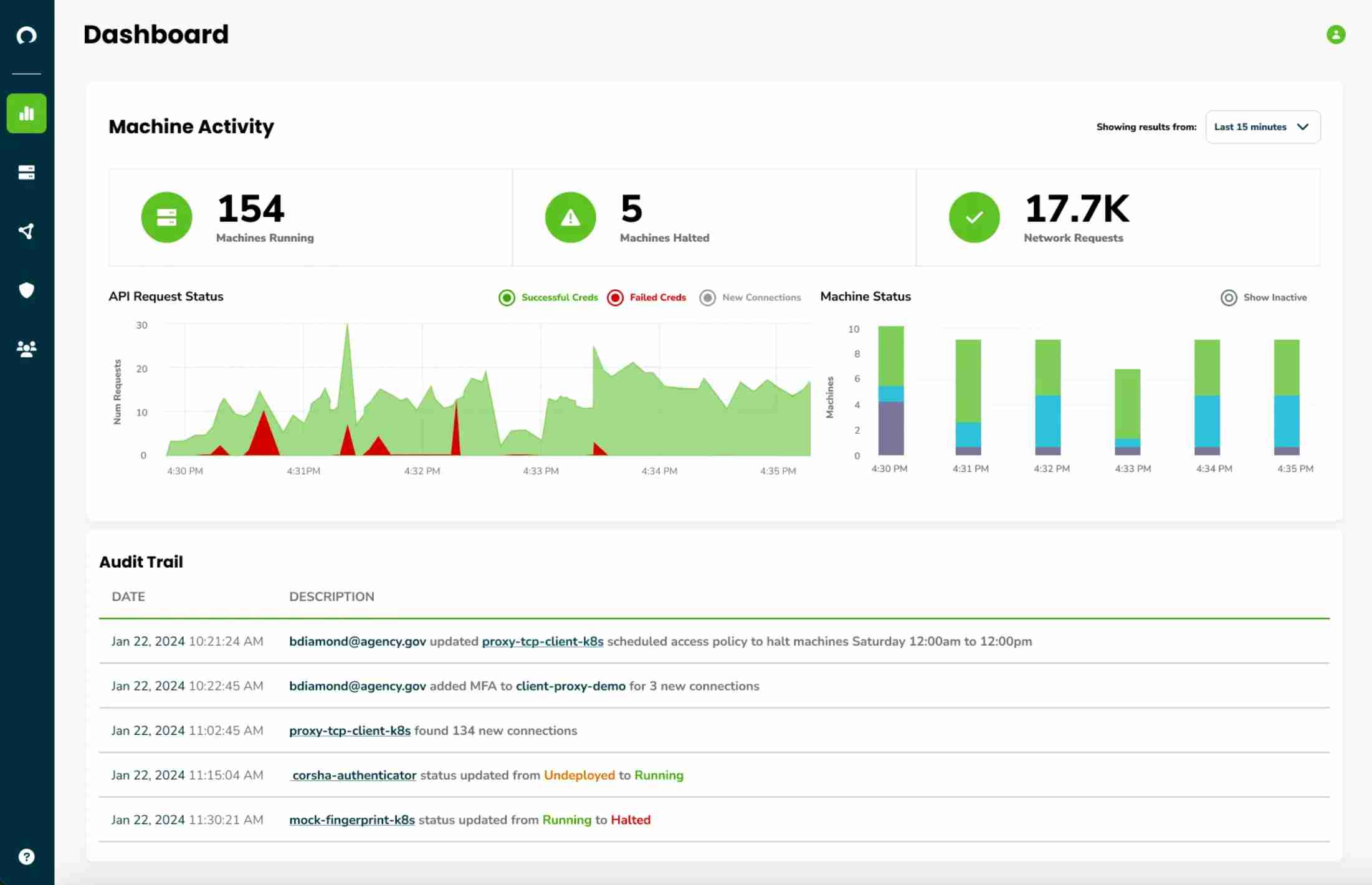 Corsha Dashboard