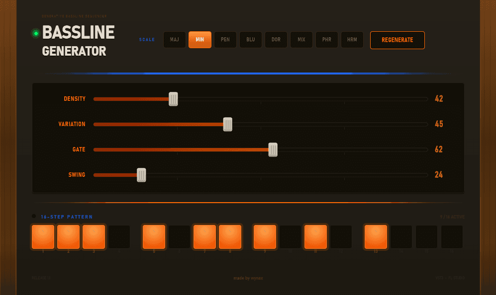 Bassline Generator interface showing density, variation, gate, octave, scale, and swing controls