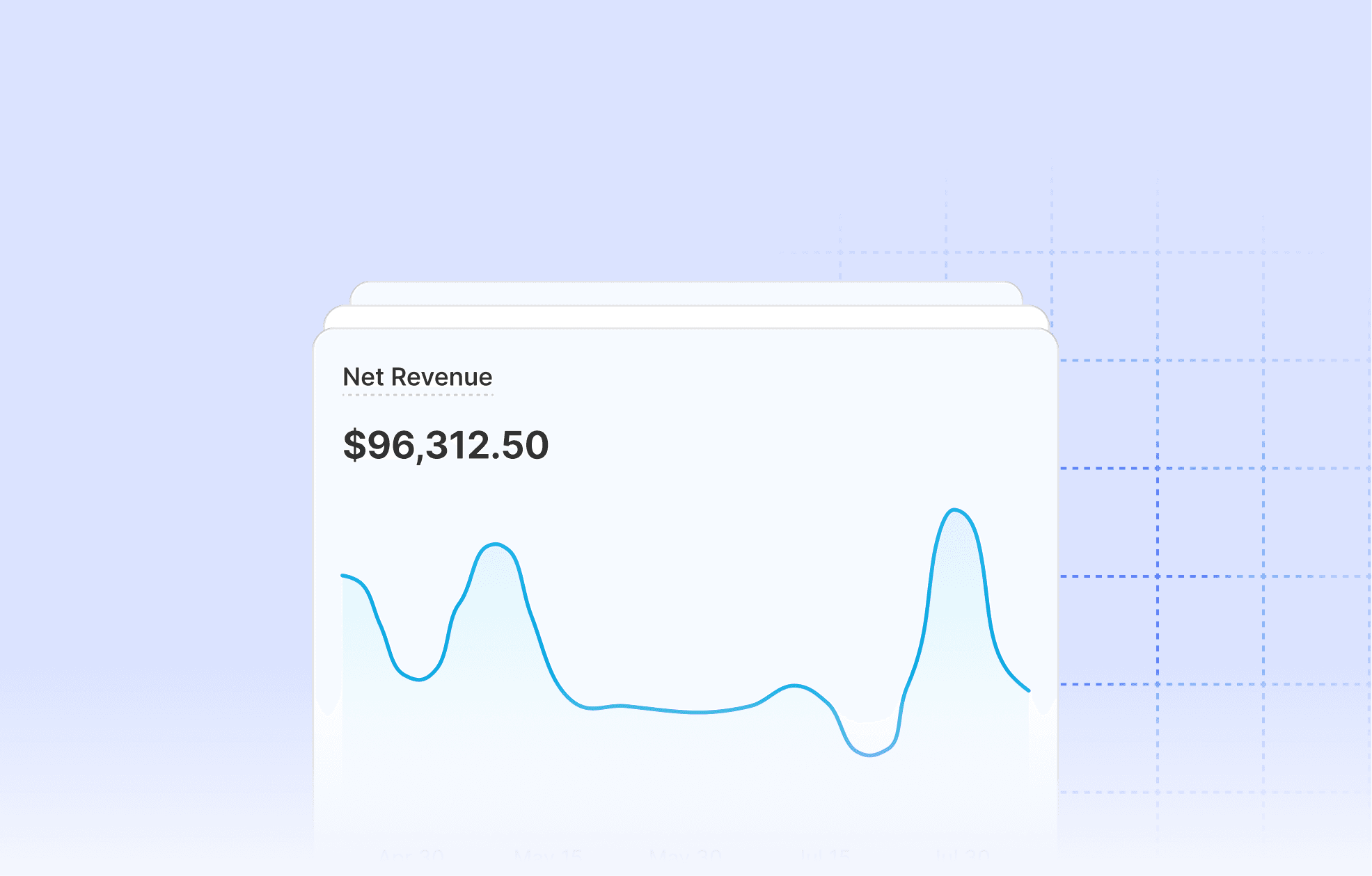 Shopify conversion rate optimization through analytics and data-driven decisions