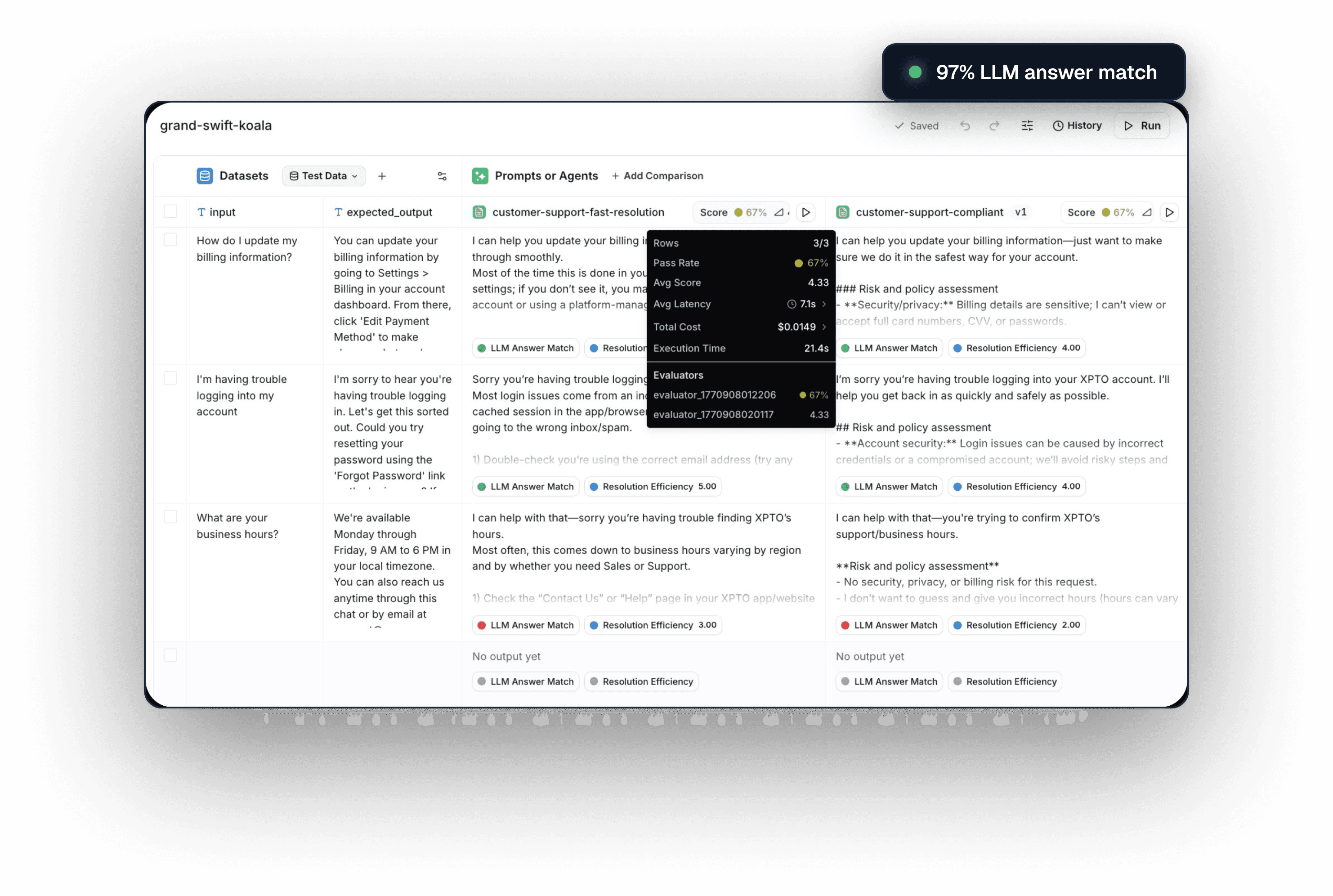 LLM Observability Workflow