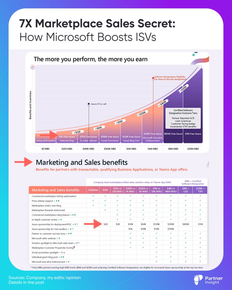 No alternative text description for this image