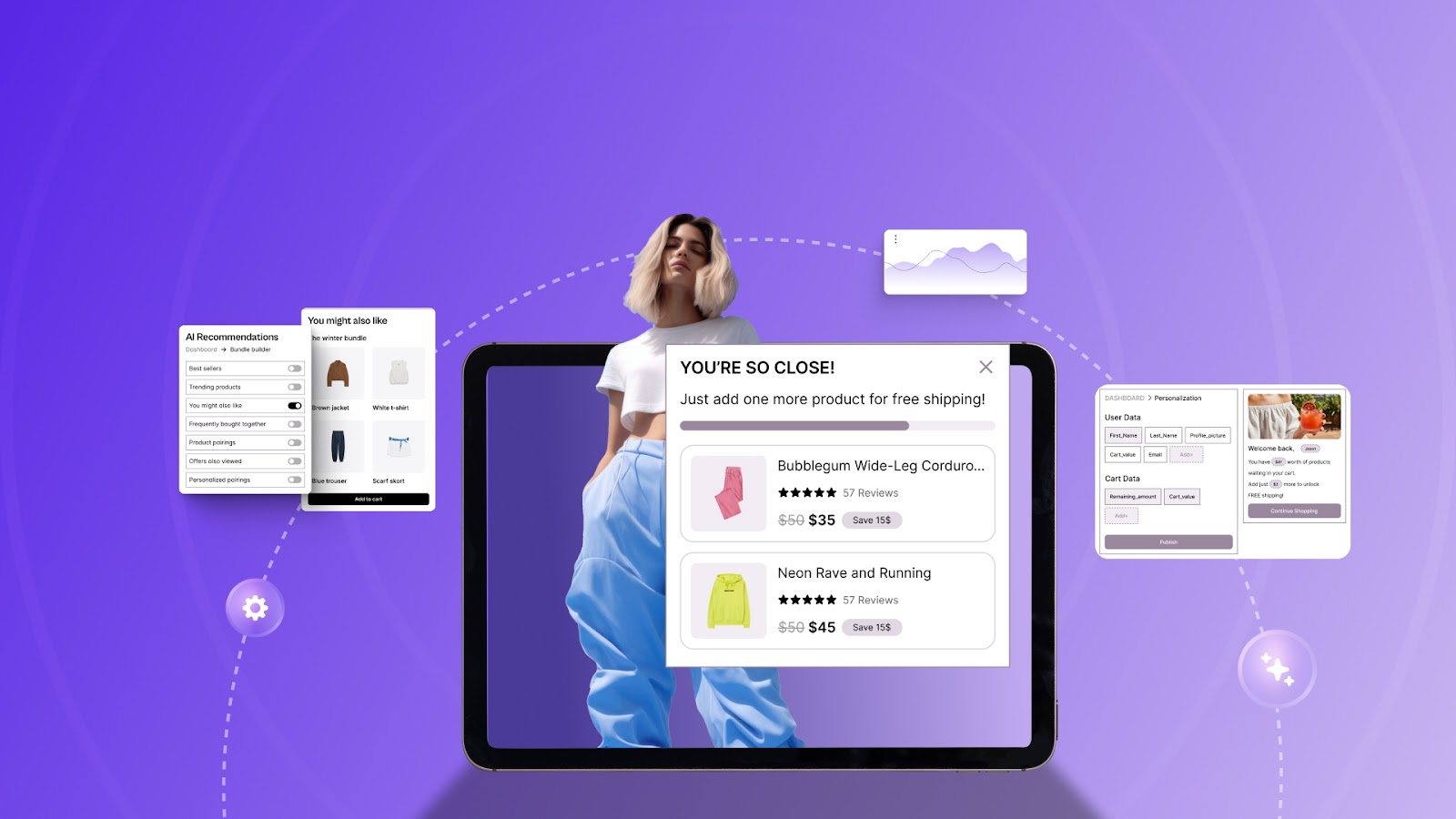 Ecommerce Personalization Trends and Analysis: 2025