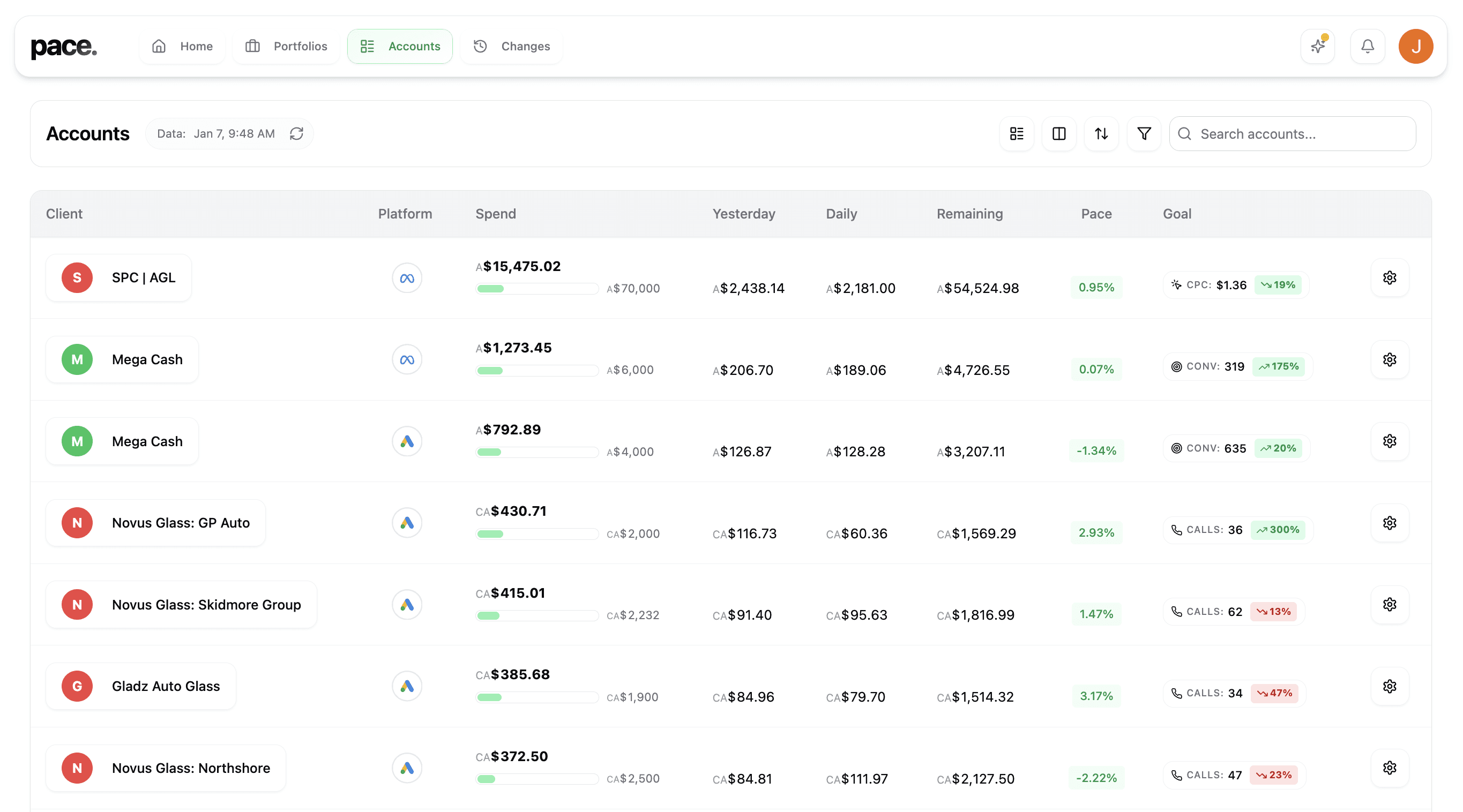 An image of Pace's dashbaord