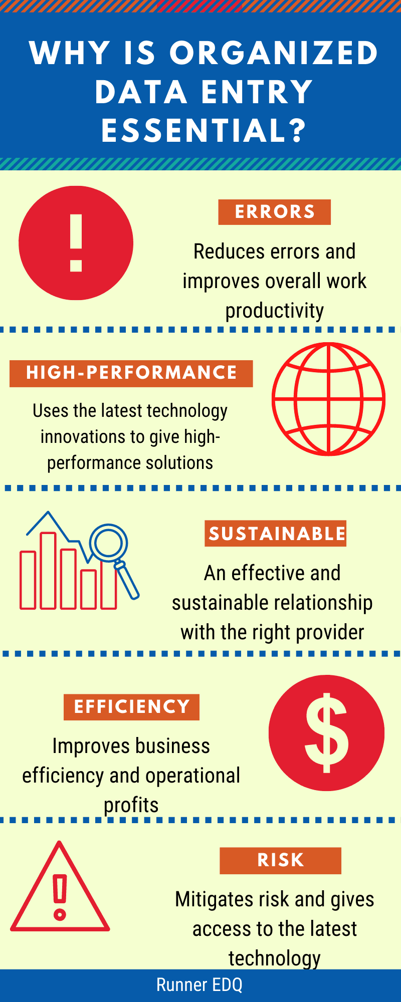  Organized Data Management Infographic