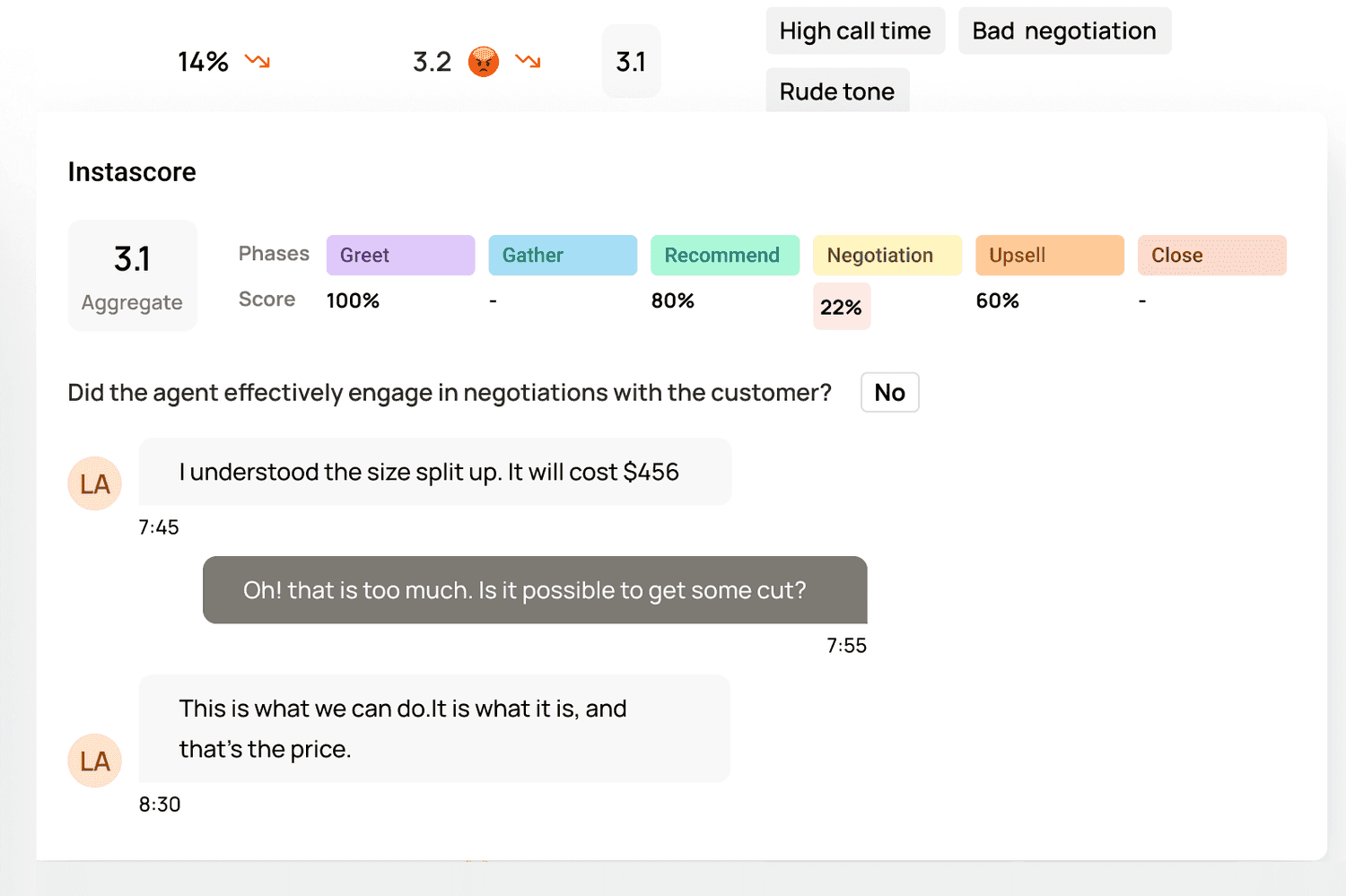 Real-time support for contact center agents and managers