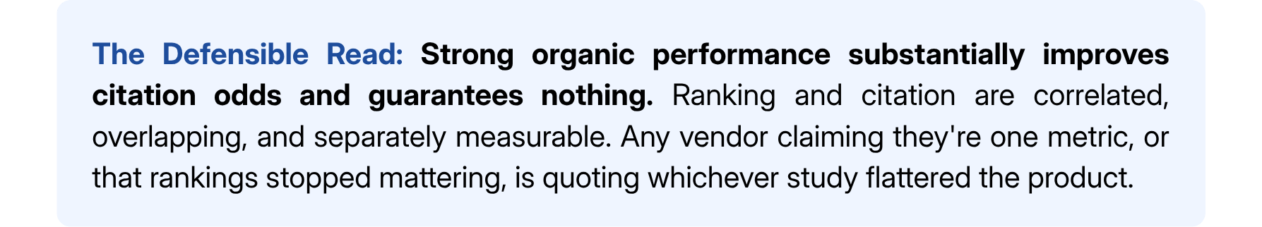 The Defensible Read: Strong organic performance substantially improves citation odds and guarantees nothing. Ranking and citation are correlated, overlapping, and separately measurable. Any vendor claiming they're one metric, or that rankings stopped mattering, is quoting whichever study flattered the product.