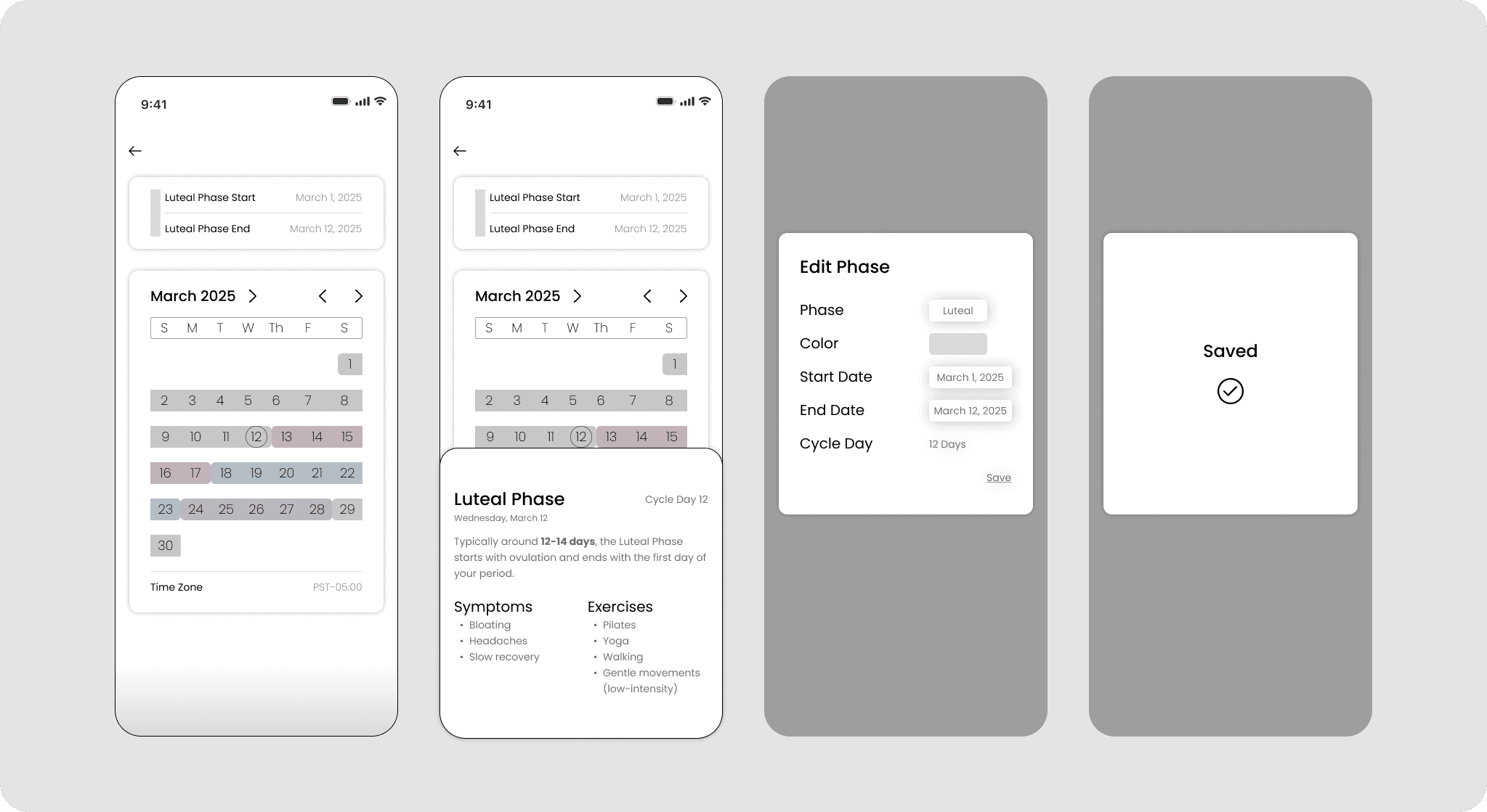 Competitive analysis chart comparing various finance applications.