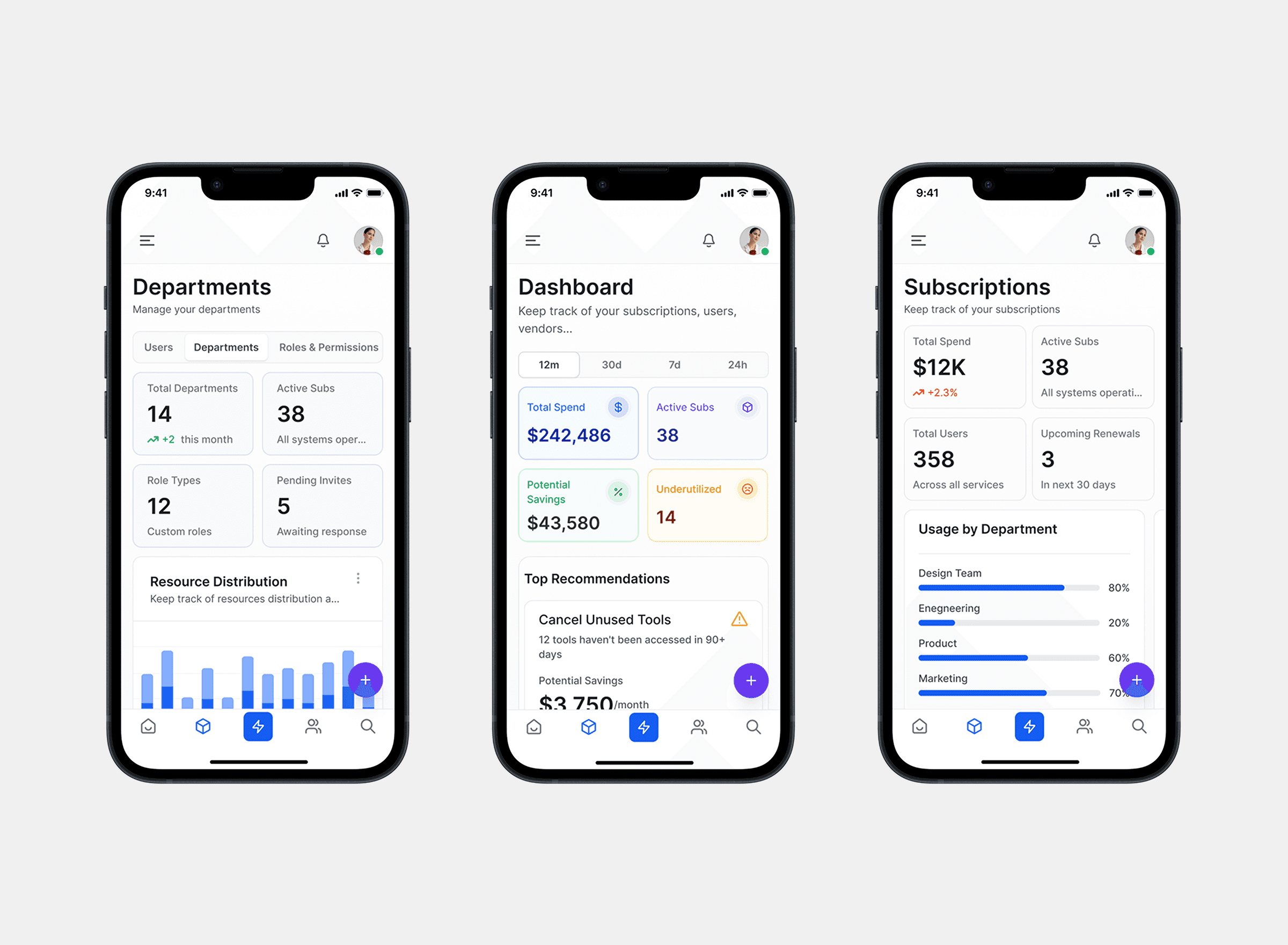 SubSaver Pro mobile app departments screen showing 14 departments, 38 active subscriptions, and resource distribution bar chart