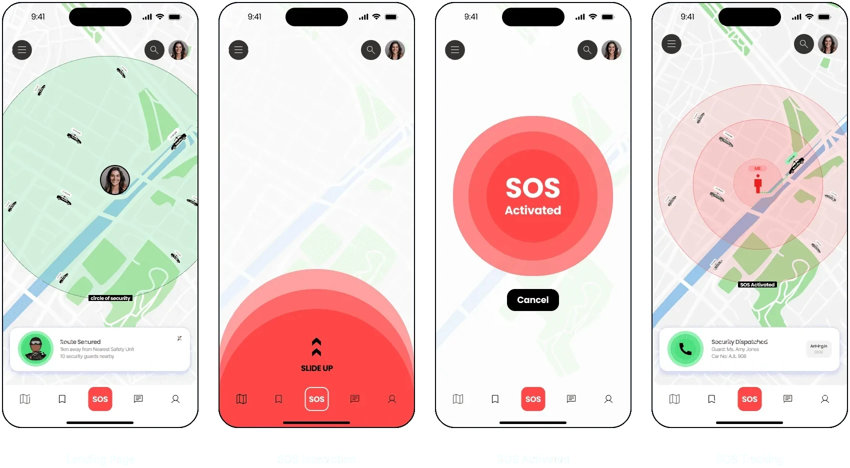 Landing page, SOS interaction, SOS activated and SOS tracking screens
