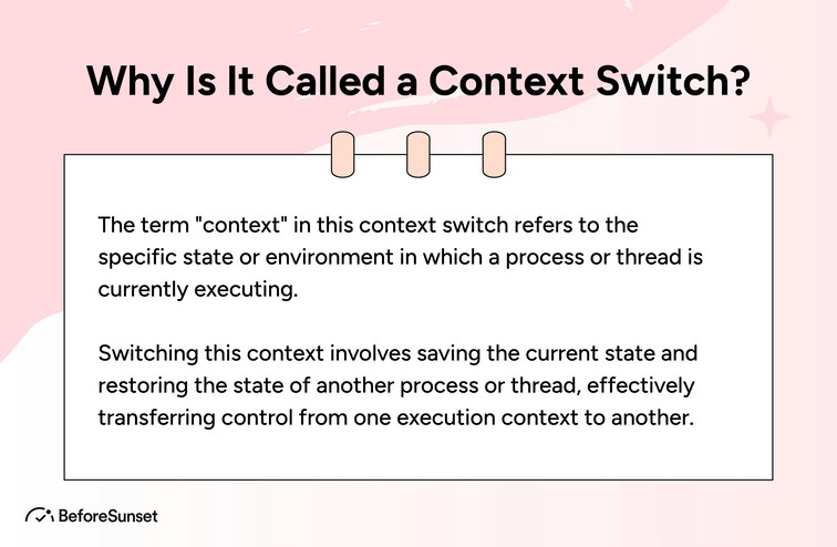 Why Is It Called a Context Switch?