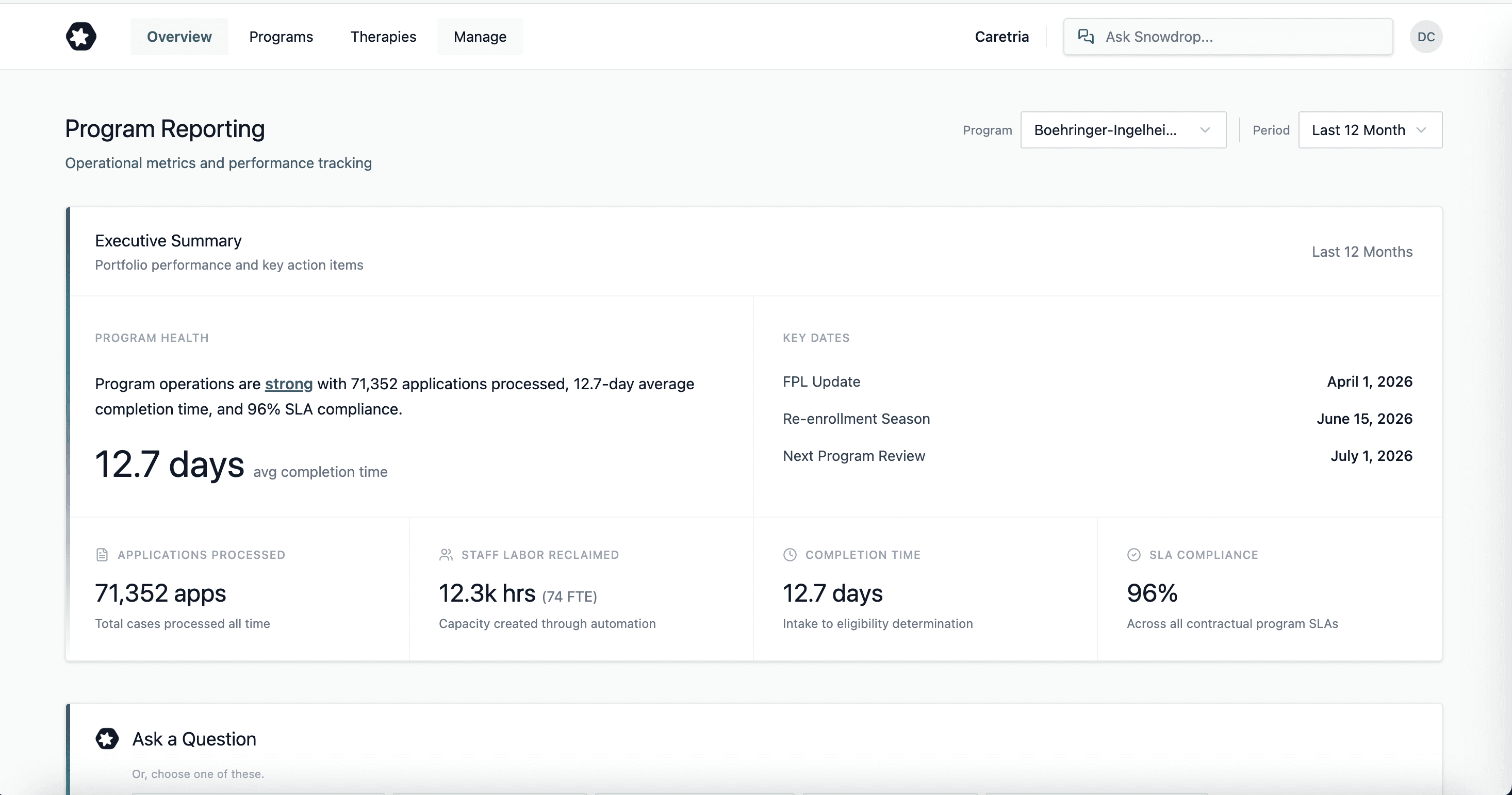 Product Dashboard Image