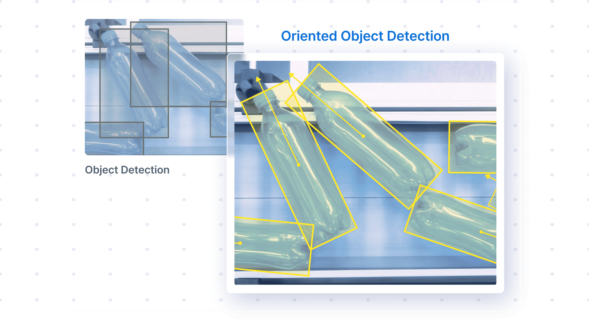 oriented object detection