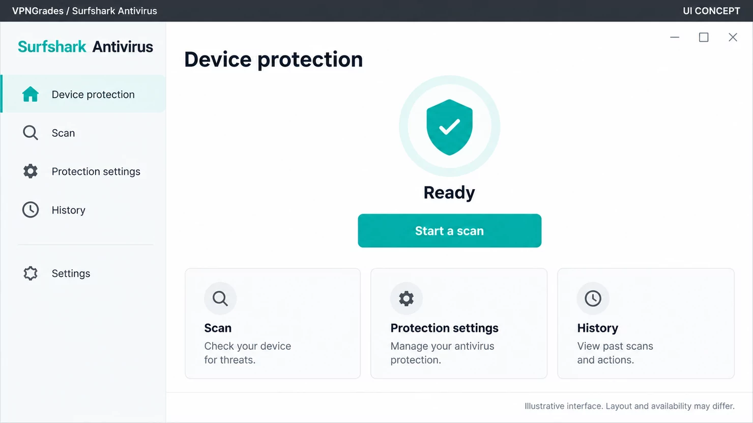 Surfshark Antivirus: an antivirus dashboard concept (illustration).