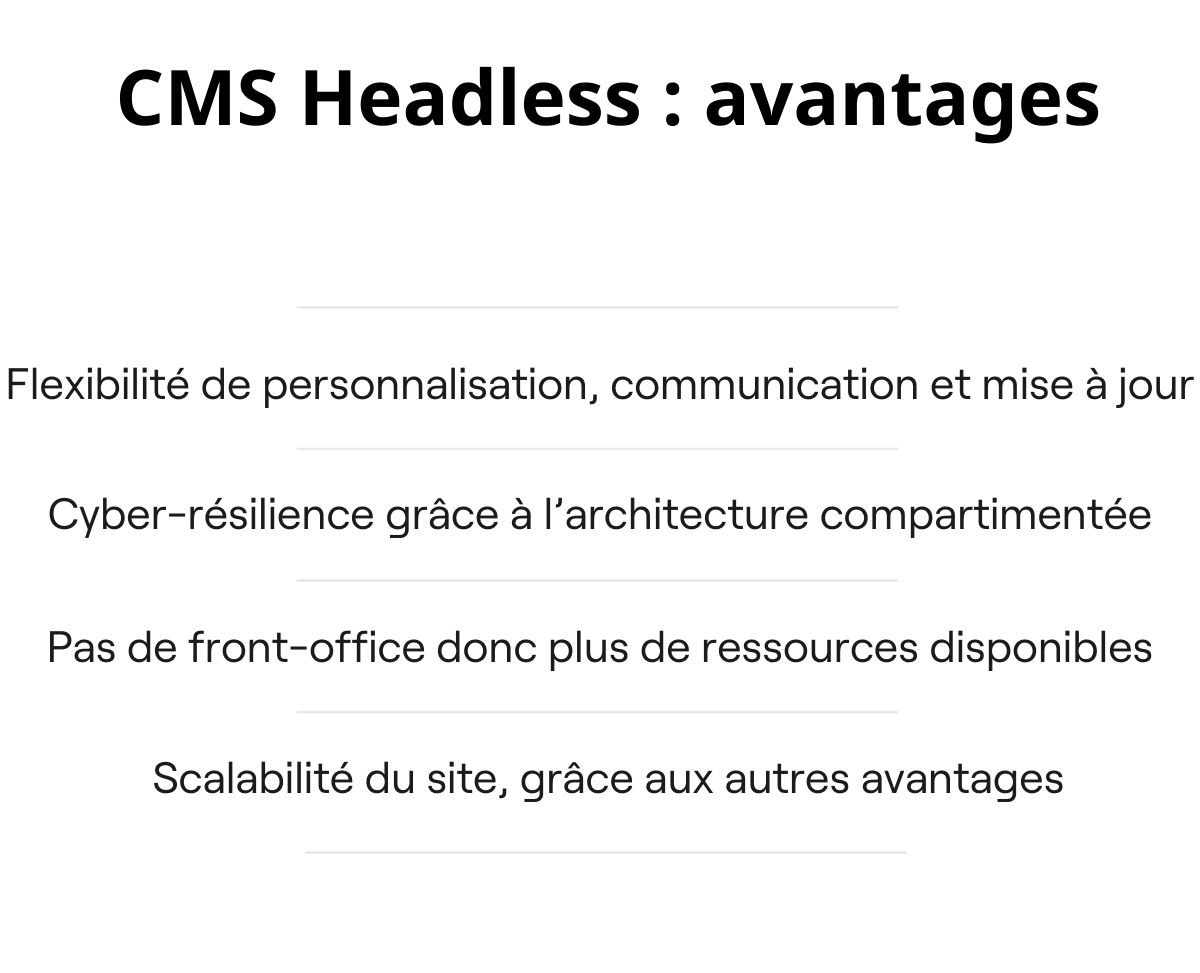 Avantages CMS headless