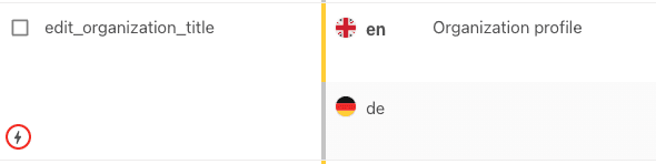 AI Translation with Context