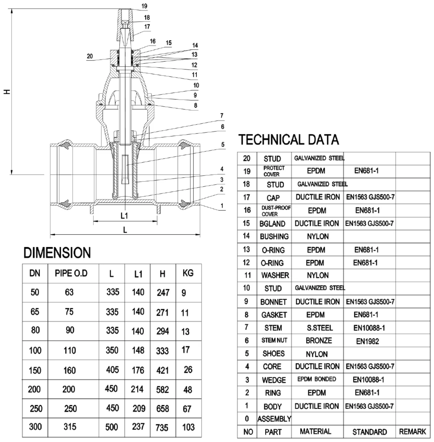 Woodlands RSV socketed gate valve — cross-section drawing, dimension table (DN50–DN300) and technical data schedule