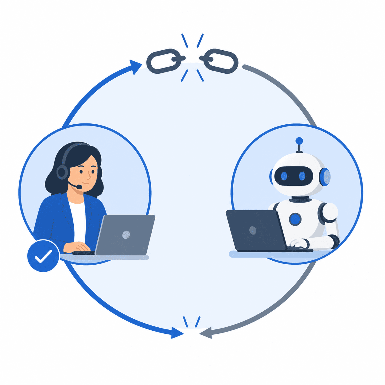 A circular diagram showing a broken feedback loop in enterprise customer support: a human agent closing a ticket on one side, a robotic AI agent on the other side, with a broken chain or disconnected arrow between them indicating no knowledge transfer, depicted in a clean flat design with blue and gray tones, no text or labels