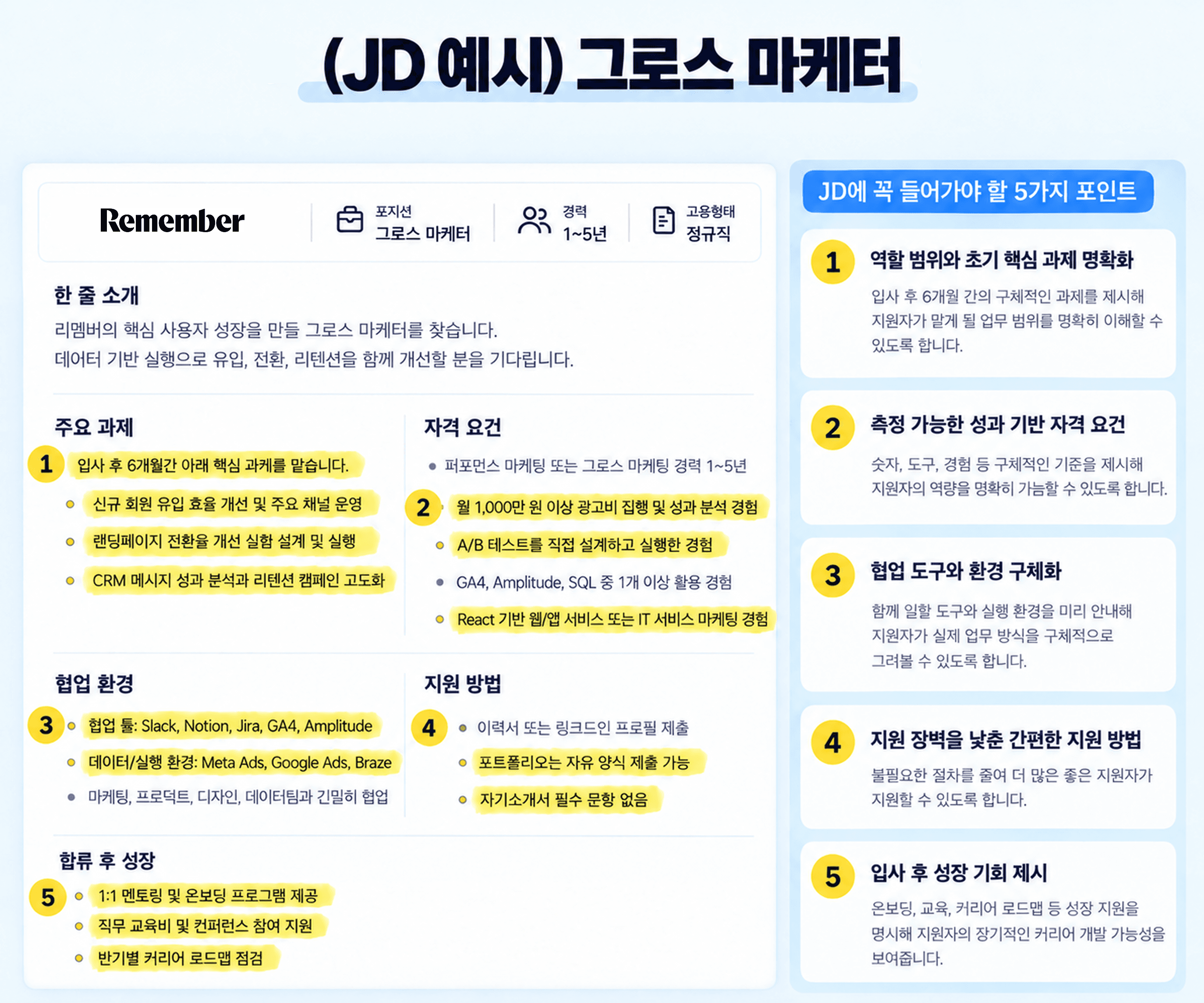 주니어 경력직 채용 가이드, JD 예시 이미지