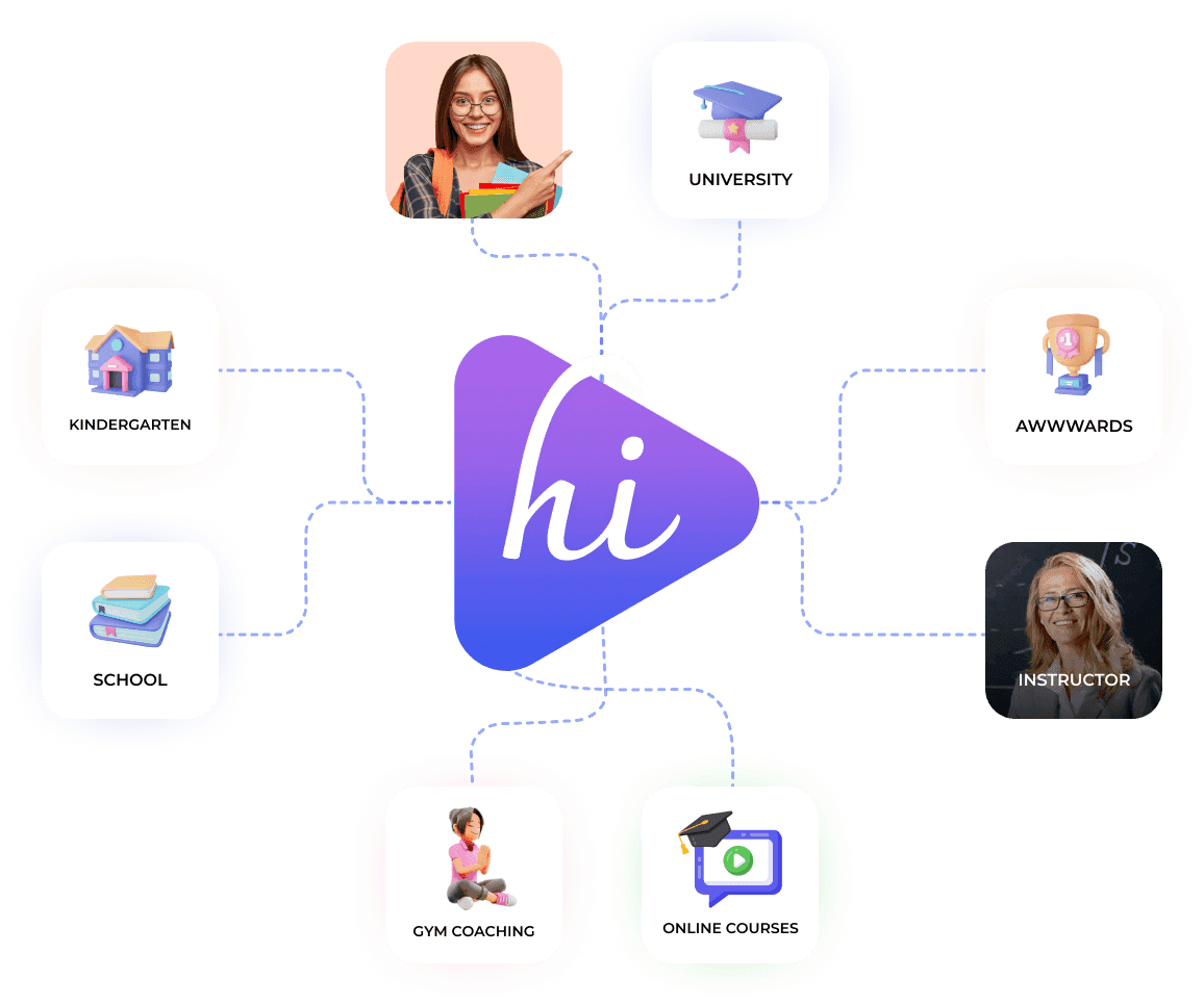 HiStudy banner