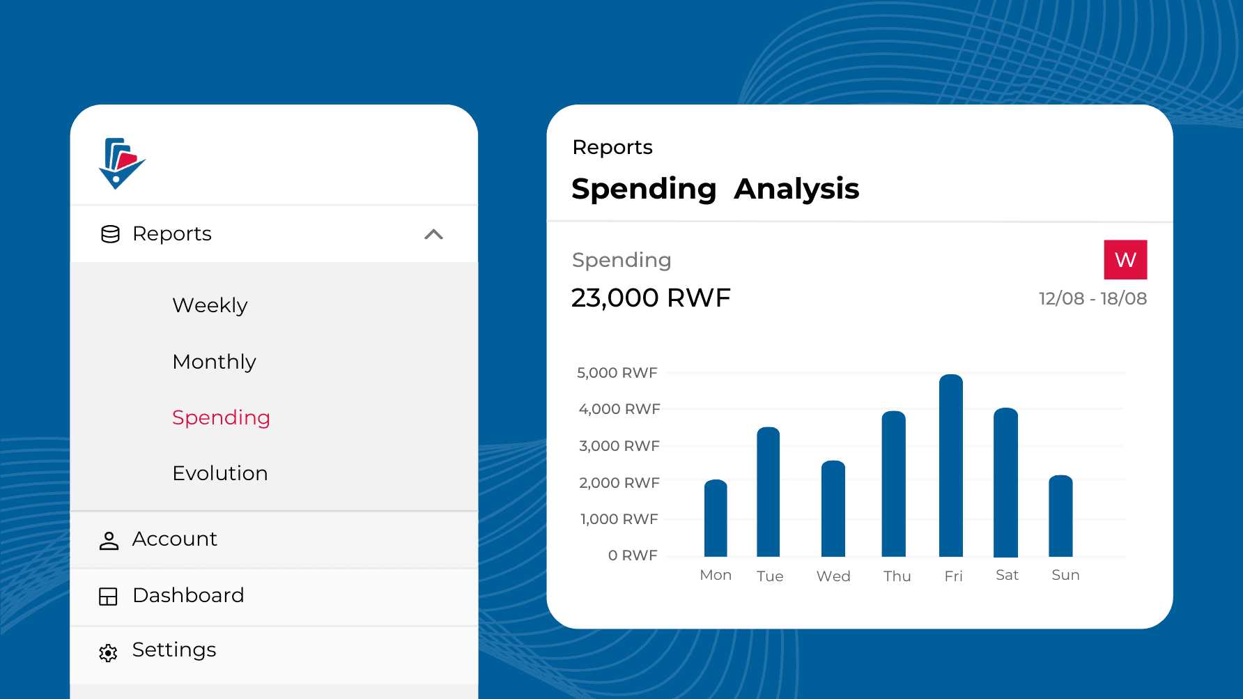 Personal money management dashboard in Rwanda Kigali