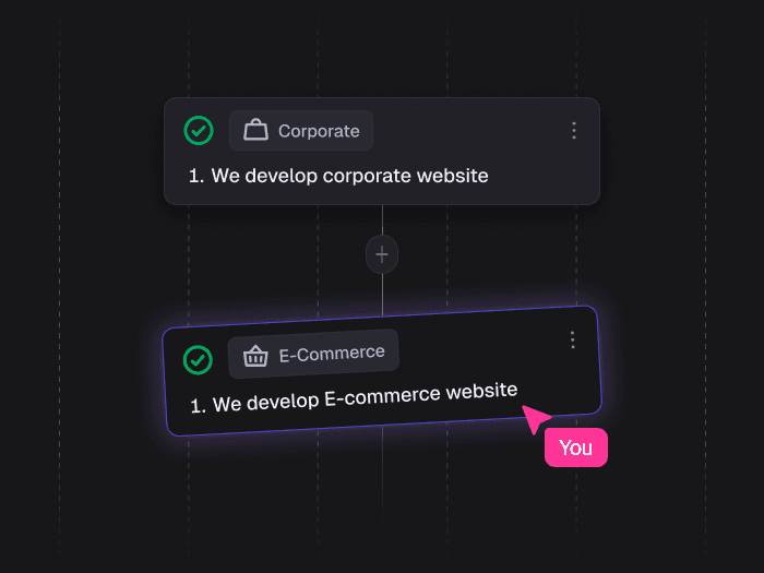 website solutions