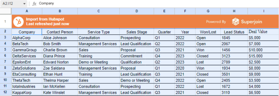 Highlight the range of your data including the headers.