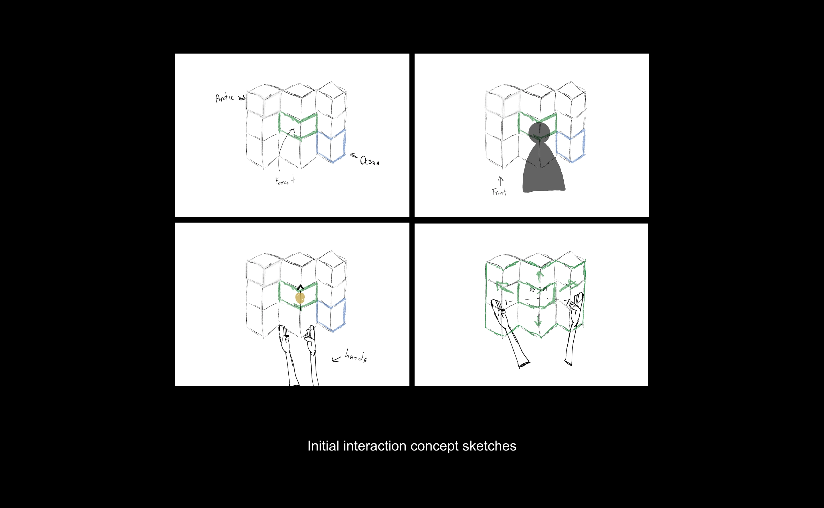 Animal habitat hand gesture interaction concept sketches.