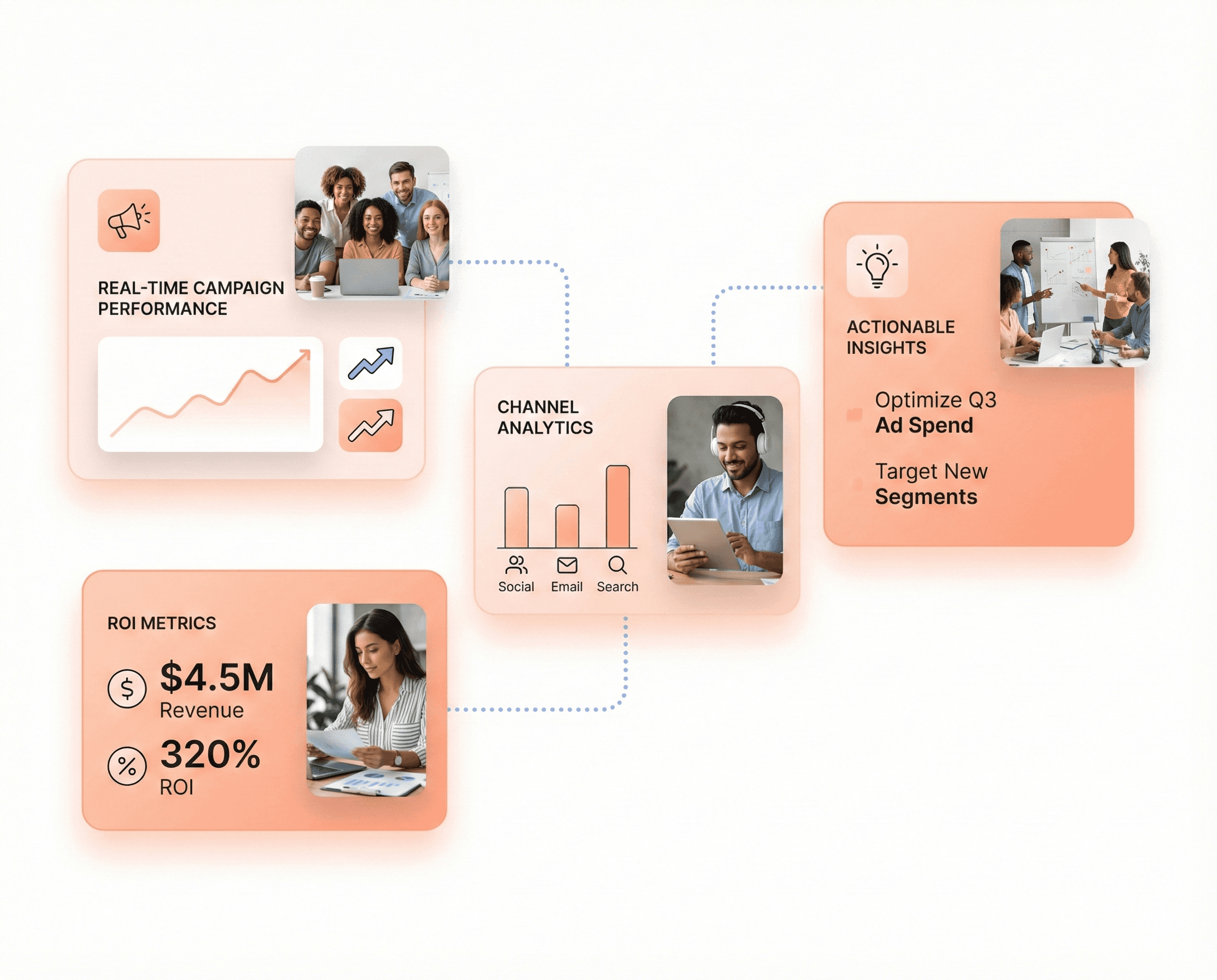 Real-time MarTech and AdTech platform dashboard showing campaign performance, ROI metrics, and channel analytics that help marketing teams make data-driven decisions instantly.