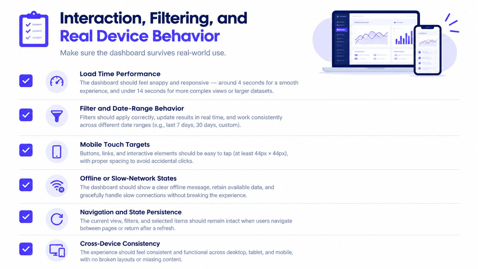 A checklist graphic illustrating dashboard design best practices for performance, responsiveness, and cross-device consistency.