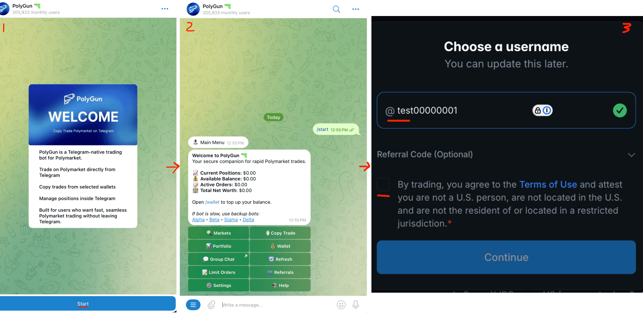 Three screenshots show the PolyGun-to-Polymarket onboarding sequence: the first shows a PolyGun welcome screen, describing itself as a Telegram-native trading bot for Polymarket, and the second shows PolyGun’s main menu with buttons including “Copy Trade”, “Wallet”, and “Limit Orders.” The third image shows a pop-up that appears when linking a crypto wallet to Polymarket, generating a username creation screen with a box users can check to avoid KYC procedures.