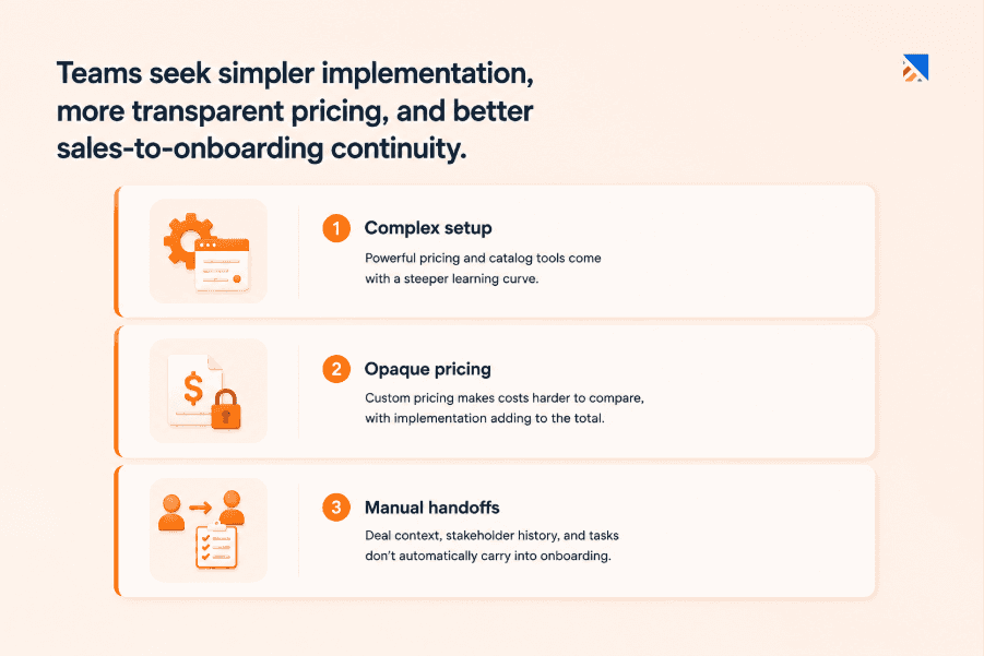 Why Teams Look for a DealHub Alternative&nbsp;