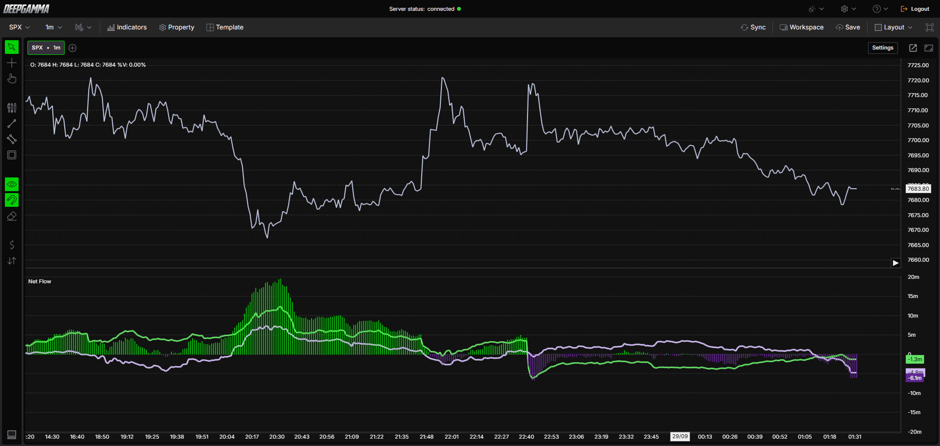 Option Net Flow - DeepGamma Web. Platform interface screenshot 1.