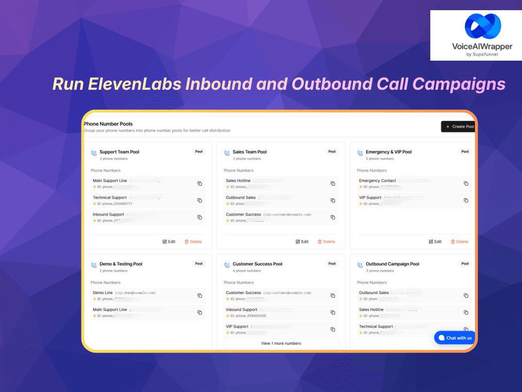 ElevenLabs wrapper split feature with built-in dialer for concurrent outbound lines, scalable number pool, and client self-serve campaign management portal | VoiceAIWrapper.